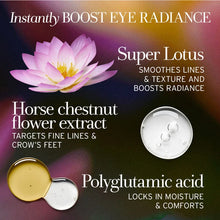 Load image into Gallery viewer, Lotus Youth Preserve Eye Cream
